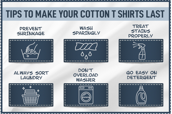 To grader utilfredsstillende pasta Cotton Care 101: How to Make Your Cotton T shirts Last Longer